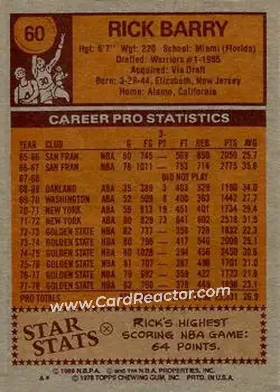 1978-79 Topps #60 - Rick Barry - Golden State Warriors - Back 1978-79 Topps #60 - Rick Barry - Golden State Warriors - Back