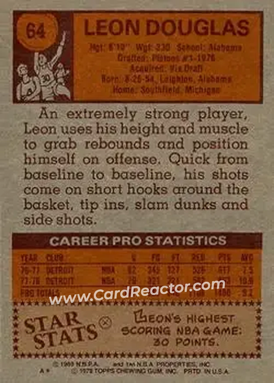 1978-79 Topps #64 - Leon Douglas - Detroit Pistons - Back