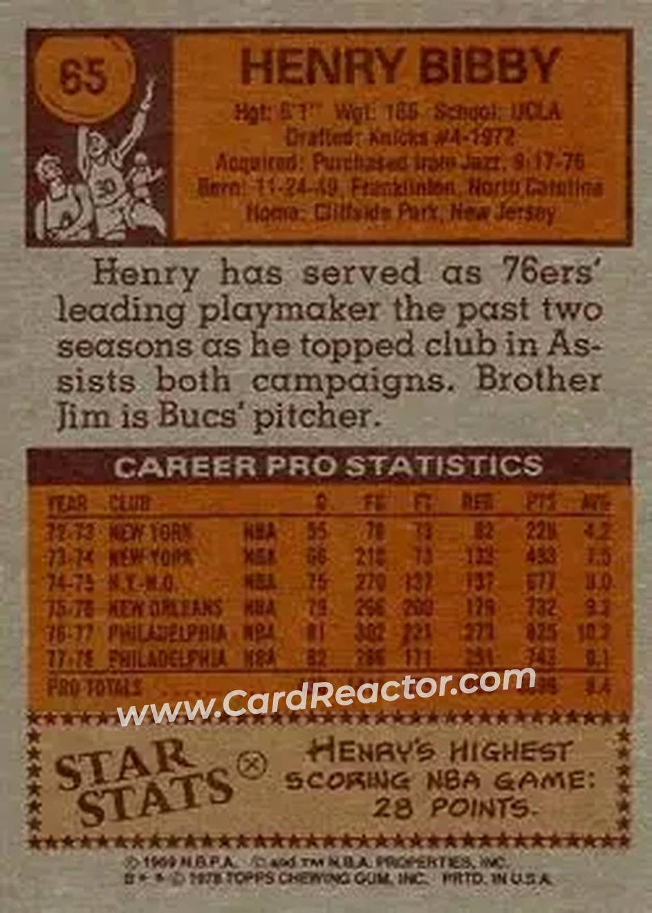 1978-79 Topps #65 - Henry Bibby - Philadelphia 76ers - Back