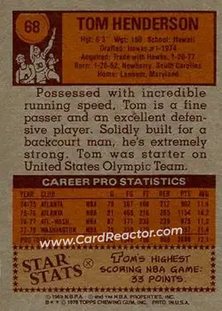 1978-79 Topps #68 - Tom Henderson - Washington Bullets - Back