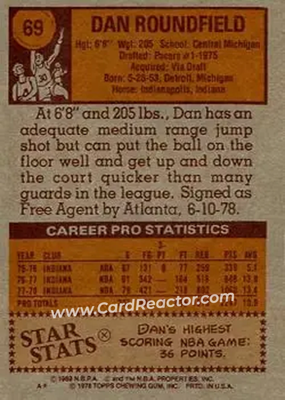 1978-79 Topps #69 - Dan Roundfield - Indiana Pacers - Back