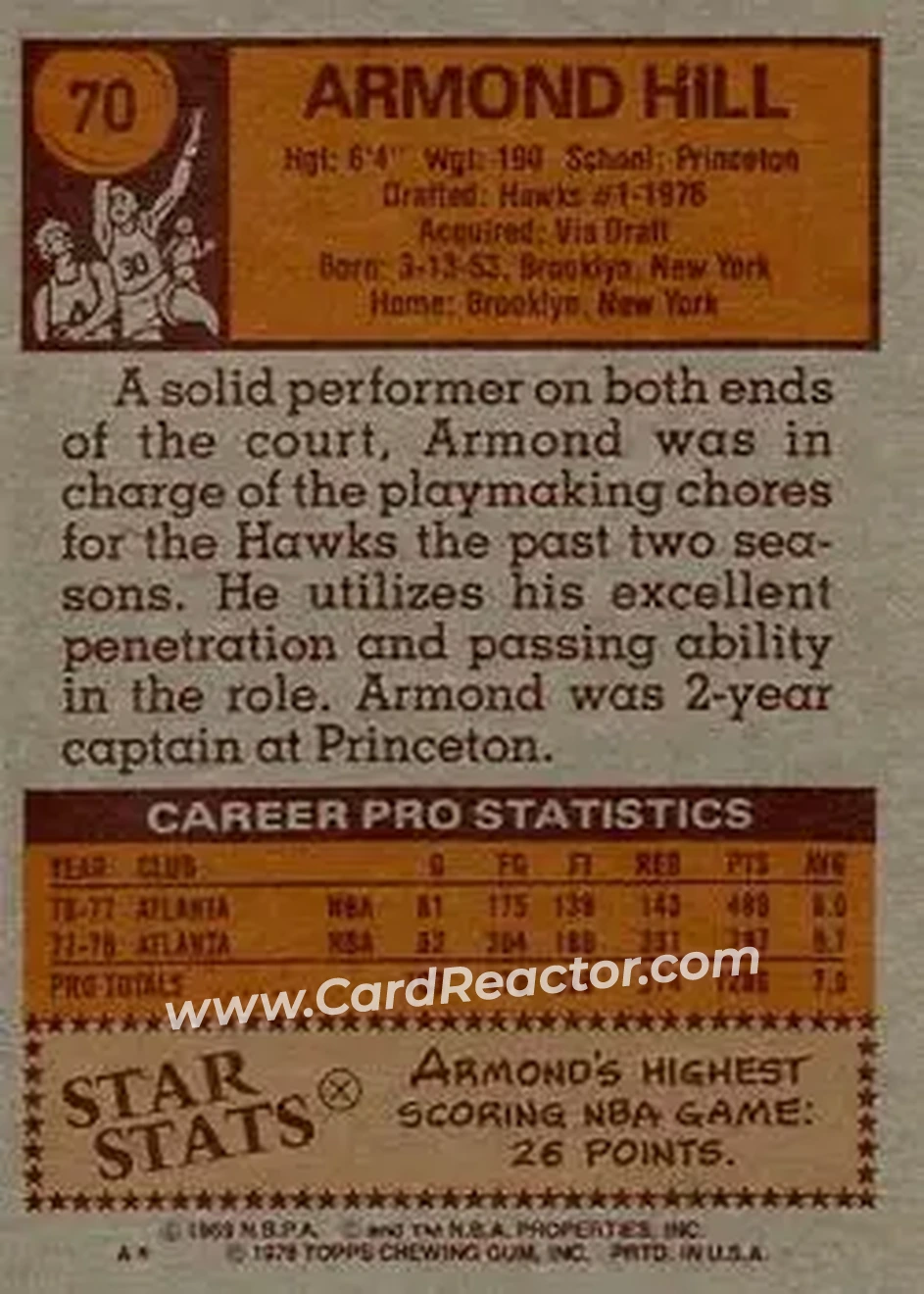 1978-79 Topps #70 - Armond Hill - Atlanta Hawks - Back 1978-79 Topps #70 - Armond Hill - Atlanta Hawks - Back