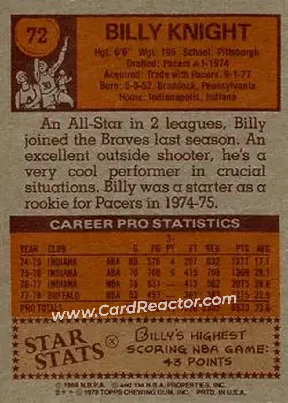 1978-79 Topps #72 - Billy Knight - Buffalo Braves - Back