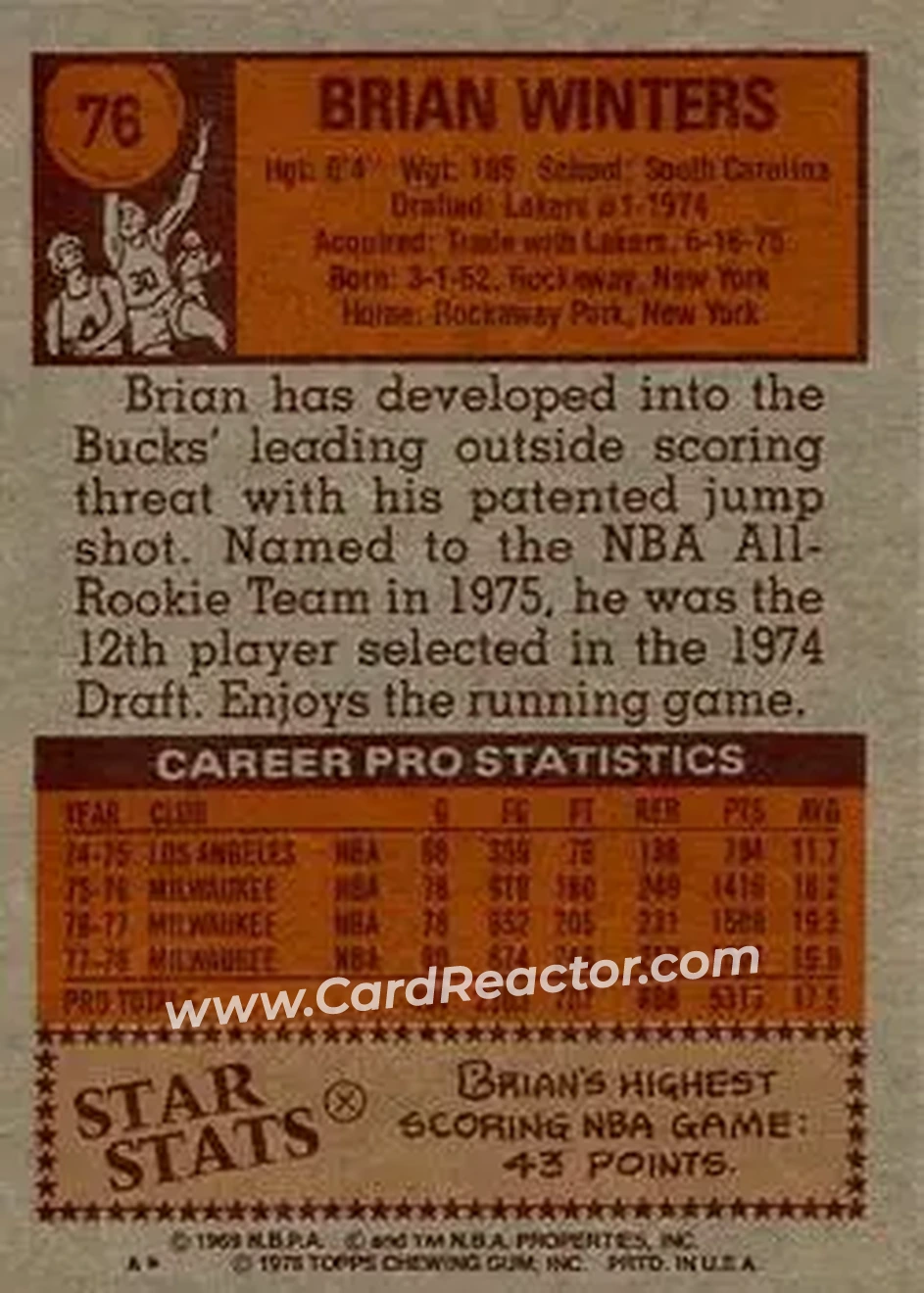 1978-79 Topps #76 - Brian Winters - Milwaukee Bucks - Back