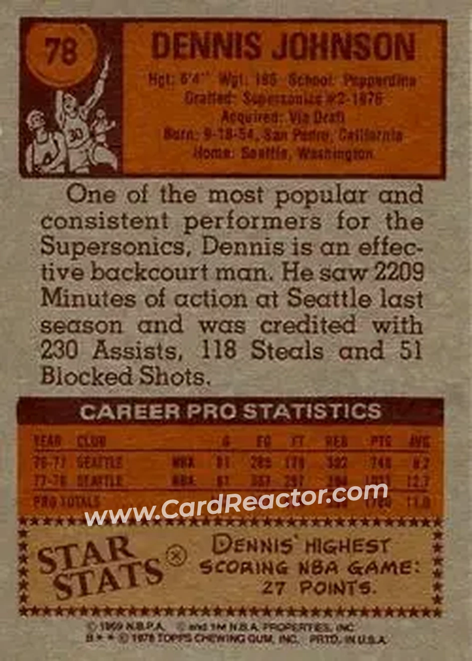 1978-79 Topps #78 - Dennis Johnson - Seattle SuperSonics - Back