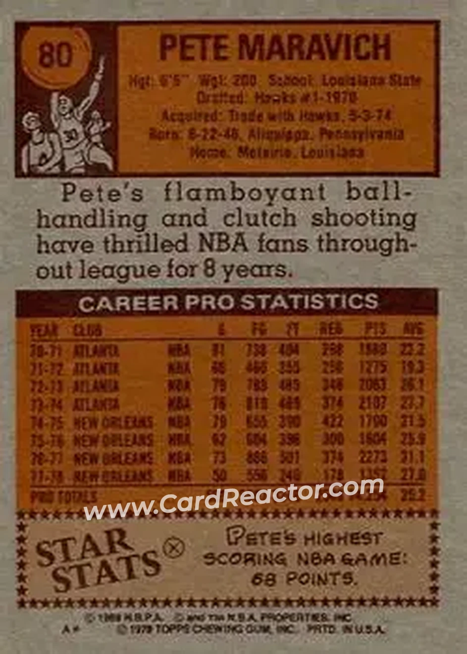 1978-79 Topps #80 - Pete Maravich - New Orleans Jazz - Back