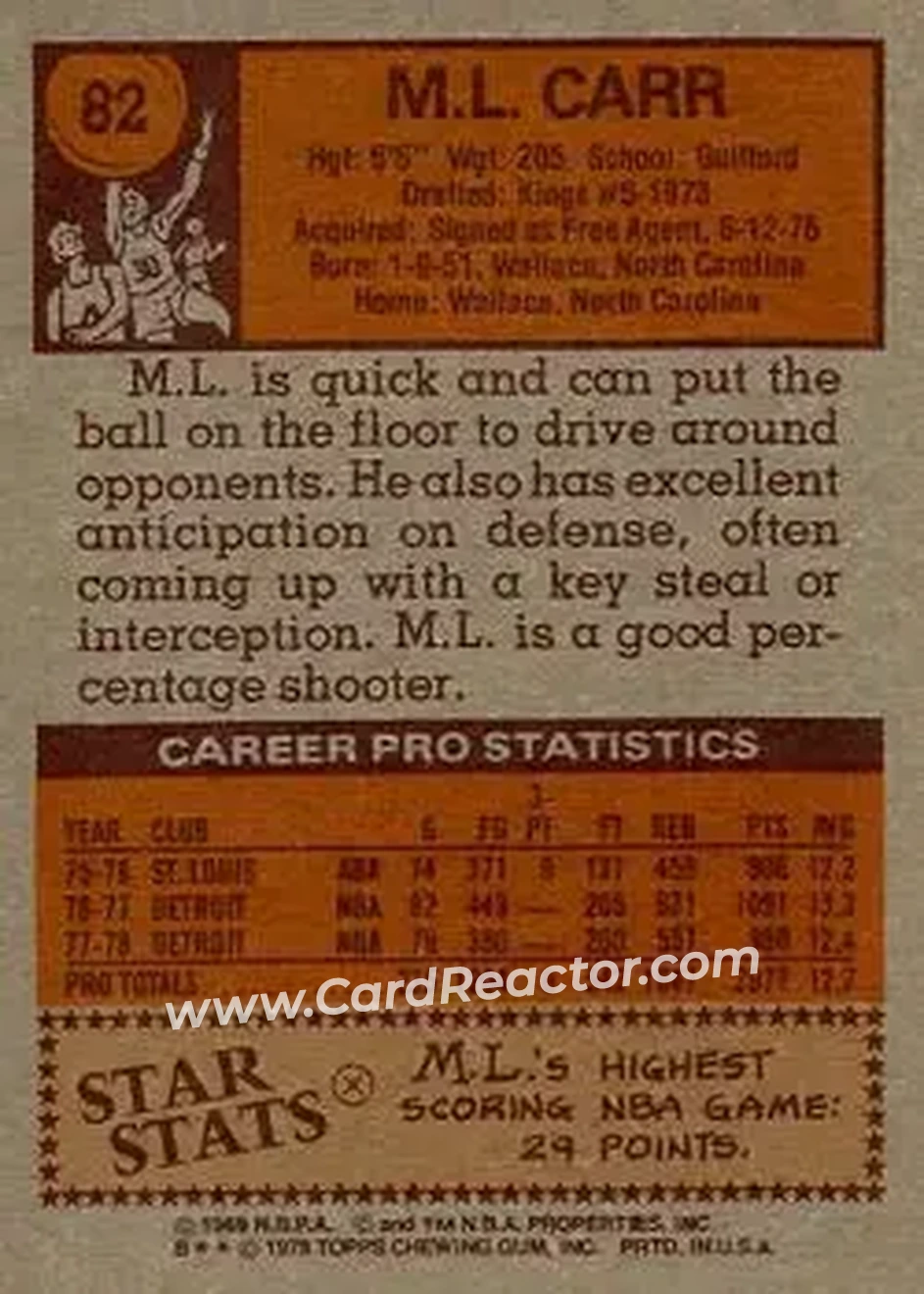 1978-79 Topps #82 - M.L. Carr - Detroit Pistons - Back