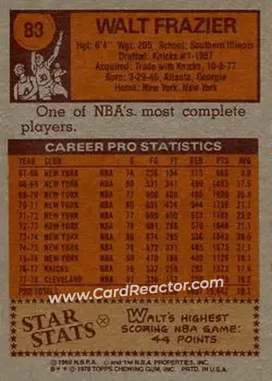 1978-79 Topps #83 - Walt Frazier - Cleveland Cavaliers - Back