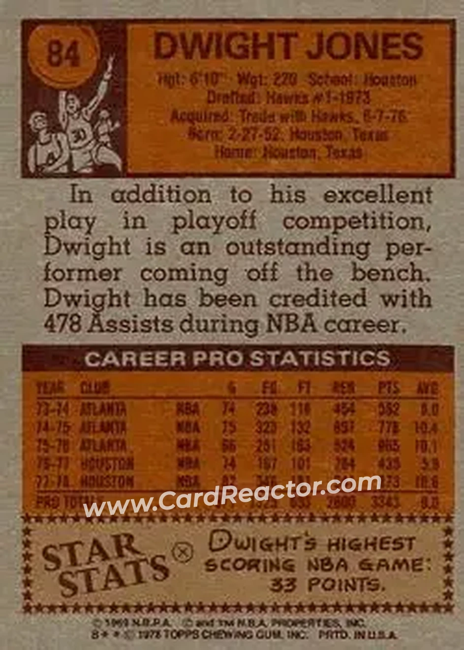 1978-79 Topps #84 - Dwight Jones - Houston Rockets - Back