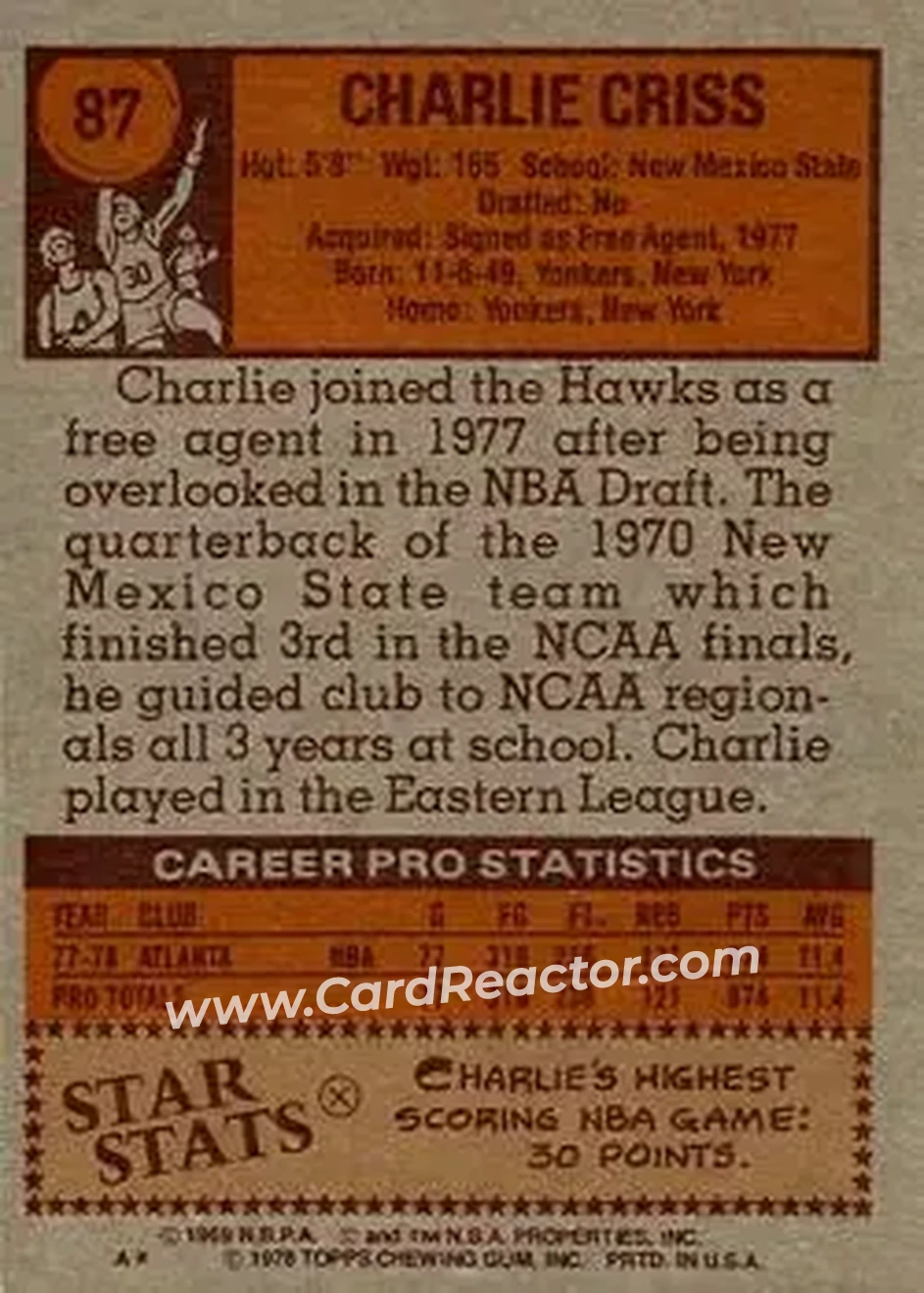1978-79 Topps #87 - Charlie Criss - Atlanta Hawks - Back
