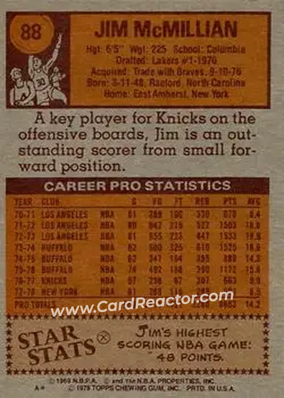 1978-79 Topps #88 - Jim McMillian - New York Knicks - Back 1978-79 Topps #88 - Jim McMillian - New York Knicks - Back
