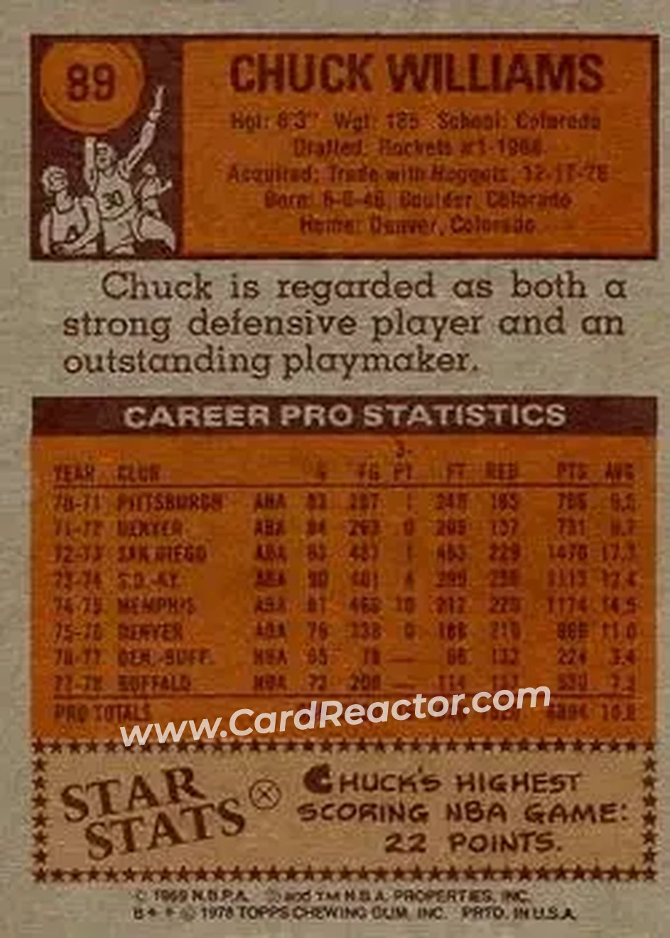 1978-79 Topps #89 - Chuck Williams - Buffalo Braves - Back