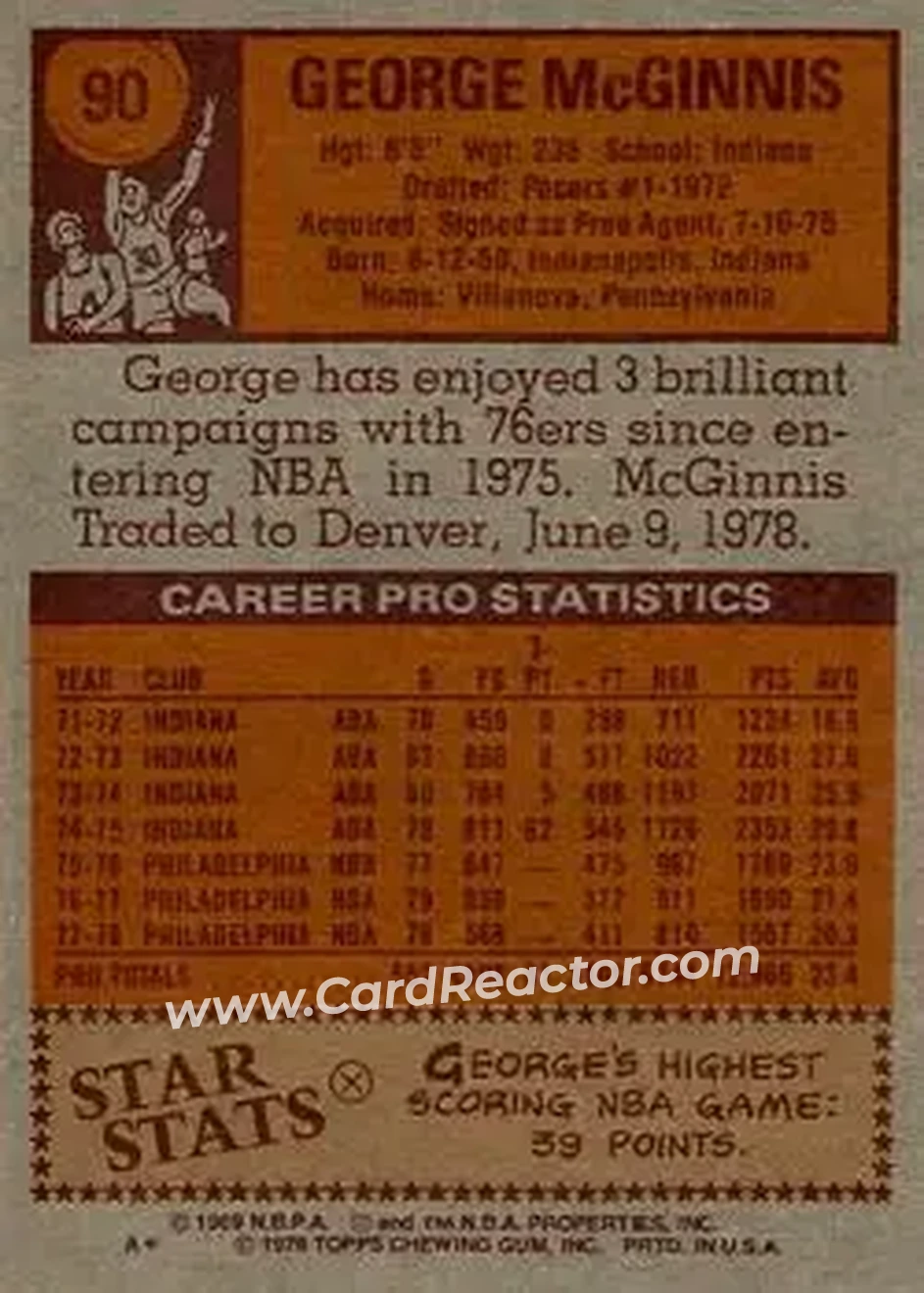 1978-79 Topps #90 - George McGinnis - Philadelphia 76ers - Back