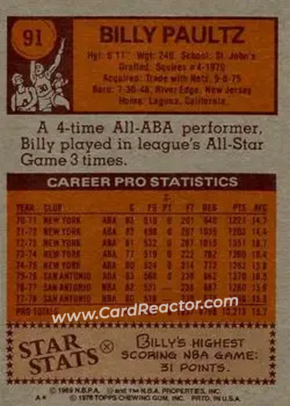 1978-79 Topps #91 - Billy Paultz - San Antonio Spurs - Back