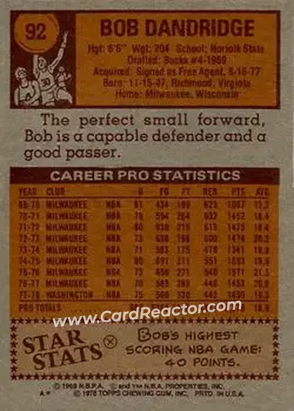 1978-79 Topps #92 - Bob Dandridge - Washington Bullets - Back