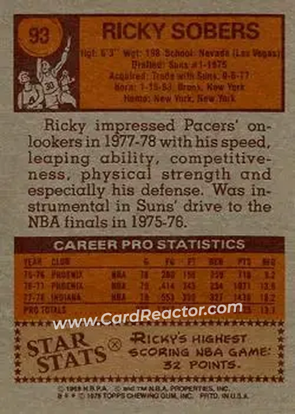 1978-79 Topps #93 - Ricky Sobers - Indiana Pacers - Back