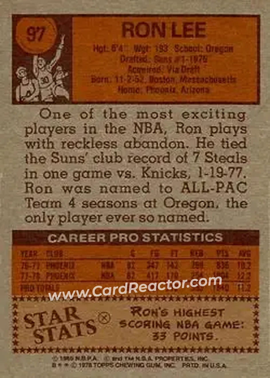 1978-79 Topps #97 - Ron Lee - Phoenix Suns - Back