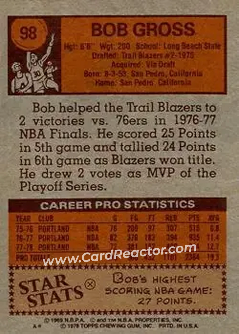 1978-79 Topps #98 - Bob Gross - Portland Trail Blazers - Back