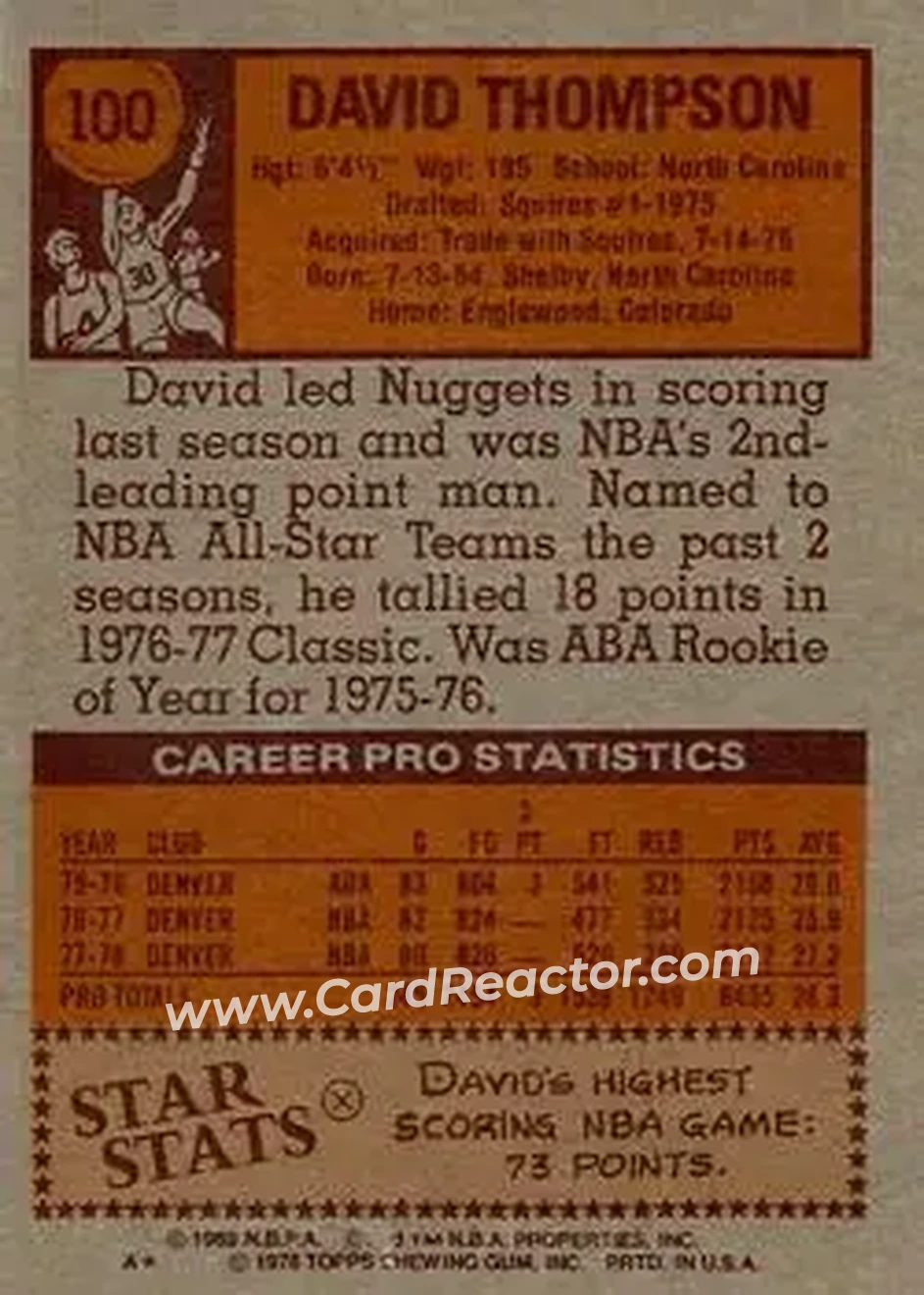 1978-79 Topps #100 - David Thompson - Denver Nuggets - Back