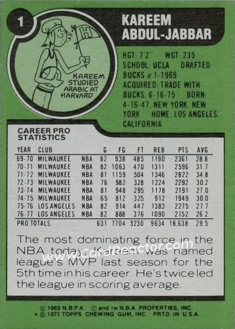 1977-78 Topps #1 - Kareem Abdul-Jabbar - Los Angeles Lakers - Back
