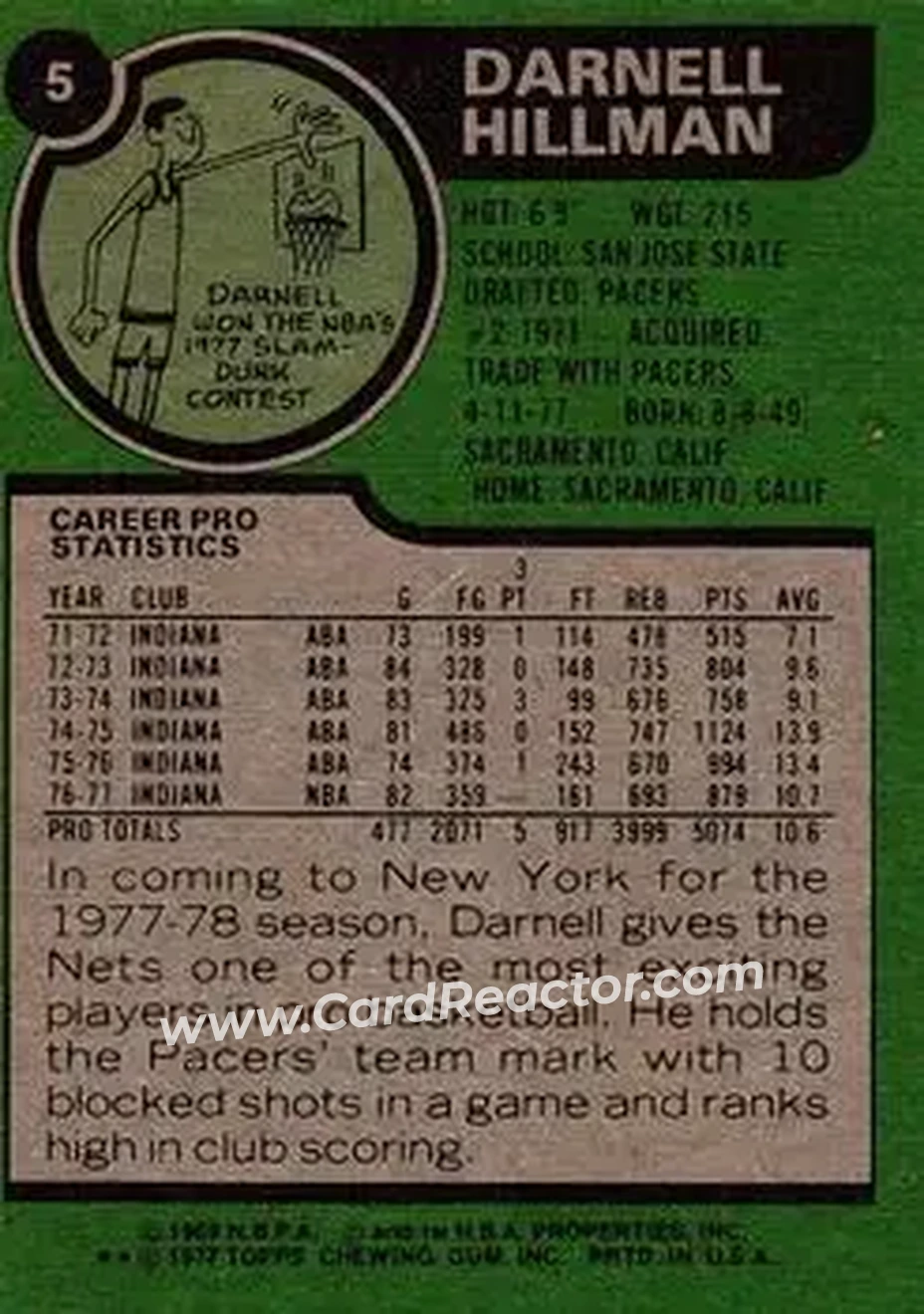 1977-78 Topps #5 - Darnell Hillman - New Jersey Nets - Back