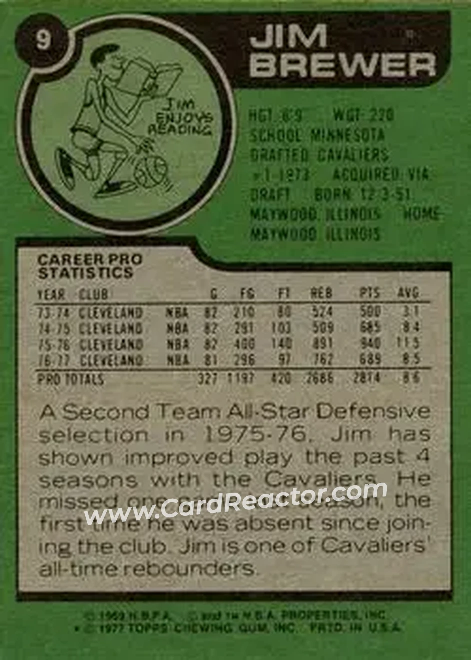 1977-78 Topps #9 - Jim Brewer - Cleveland Cavaliers - Back