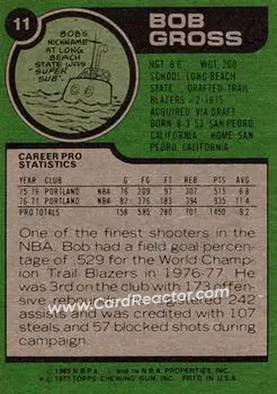 1977-78 Topps #11 - Bob Gross - Portland Trail Blazers - Back