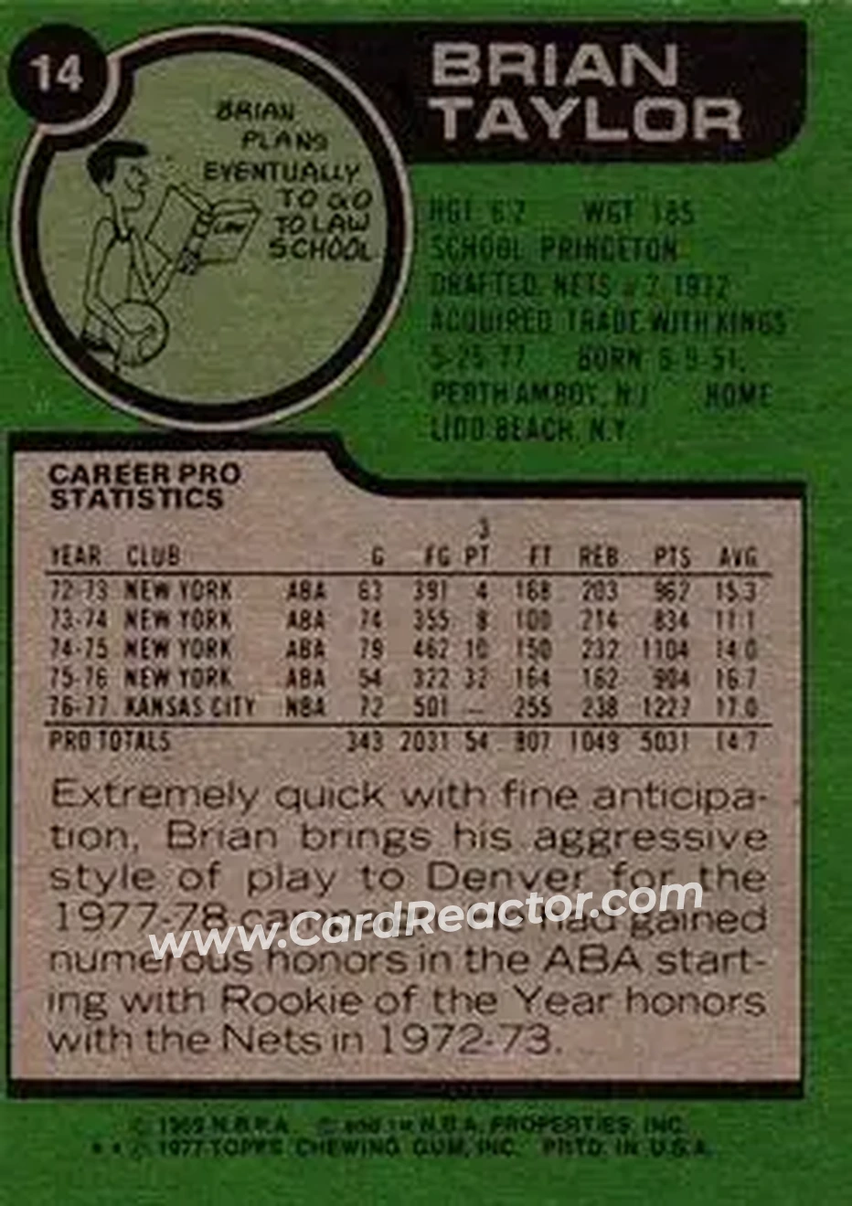 1977-78 Topps #14 - Brian Taylor - Denver Nuggets - Back