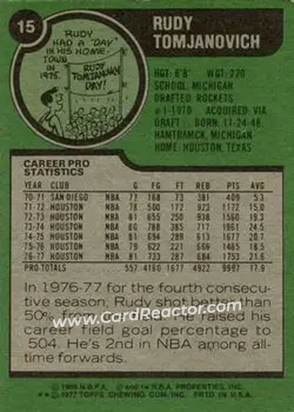 1977-78 Topps #15 - Rudy Tomjanovich - Houston Rockets - Back