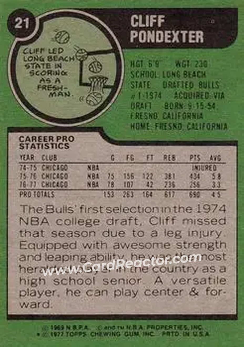 1977-78 Topps #21 - Cliff Pondexter - Chicago Bulls - Back