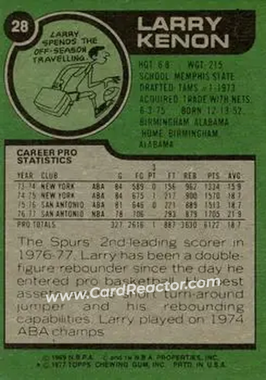 1977-78 Topps #28 - Larry Kenon - San Antonio Spurs - Back