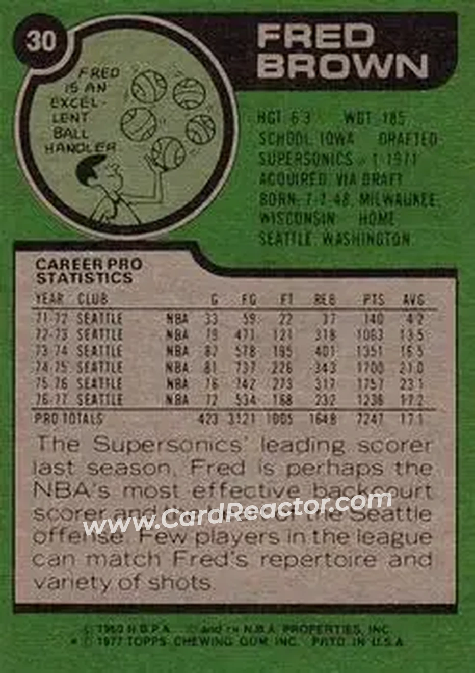 1977-78 Topps #30 - Fred Brown - Seattle SuperSonics - Back