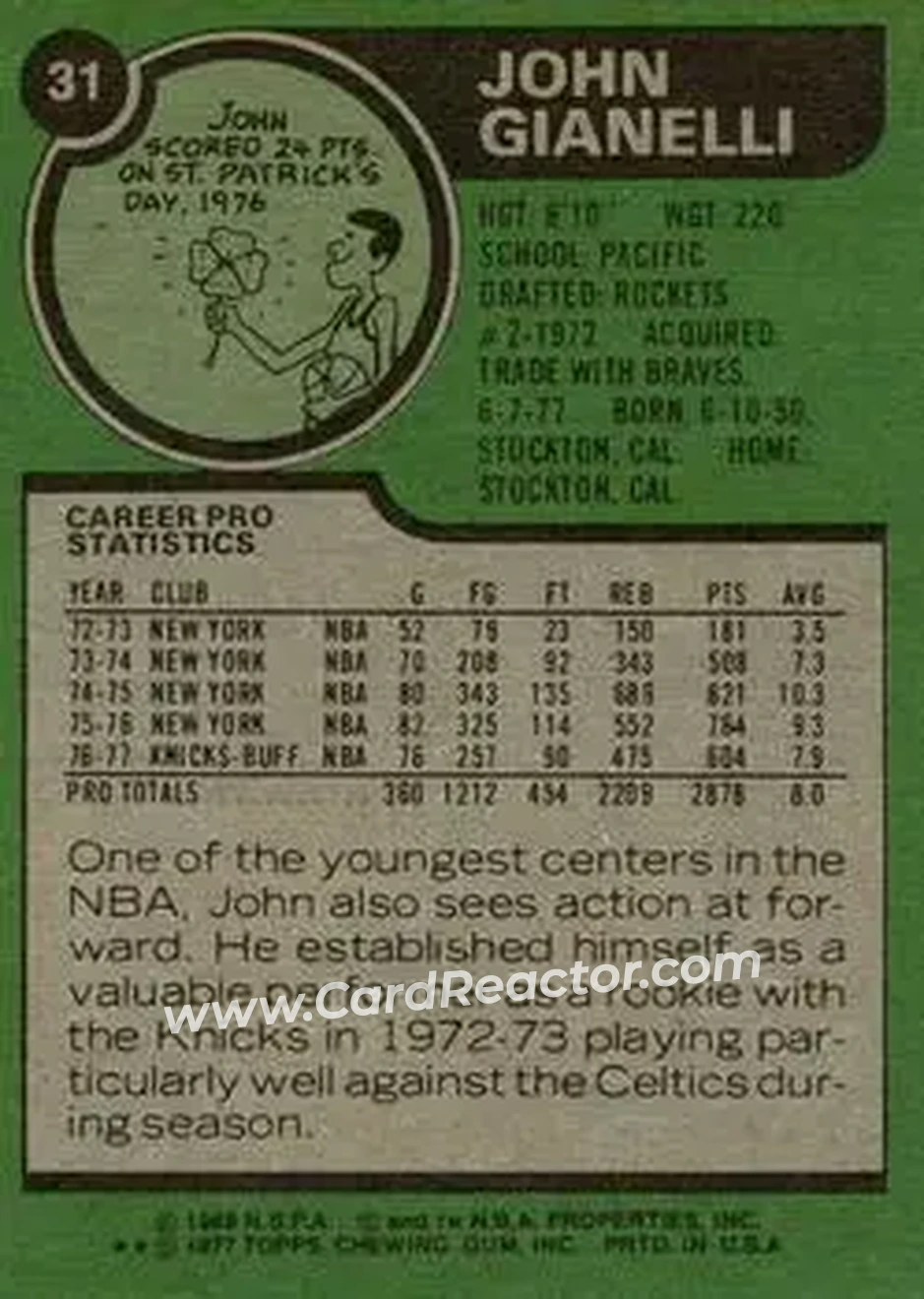 1977-78 Topps #31 - John Gianelli - Cleveland Cavaliers - Back