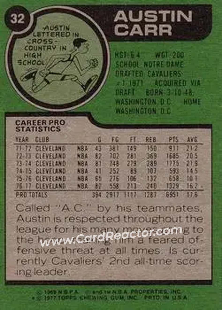 1977-78 Topps #32 - Austin Carr - Cleveland Cavaliers - Back