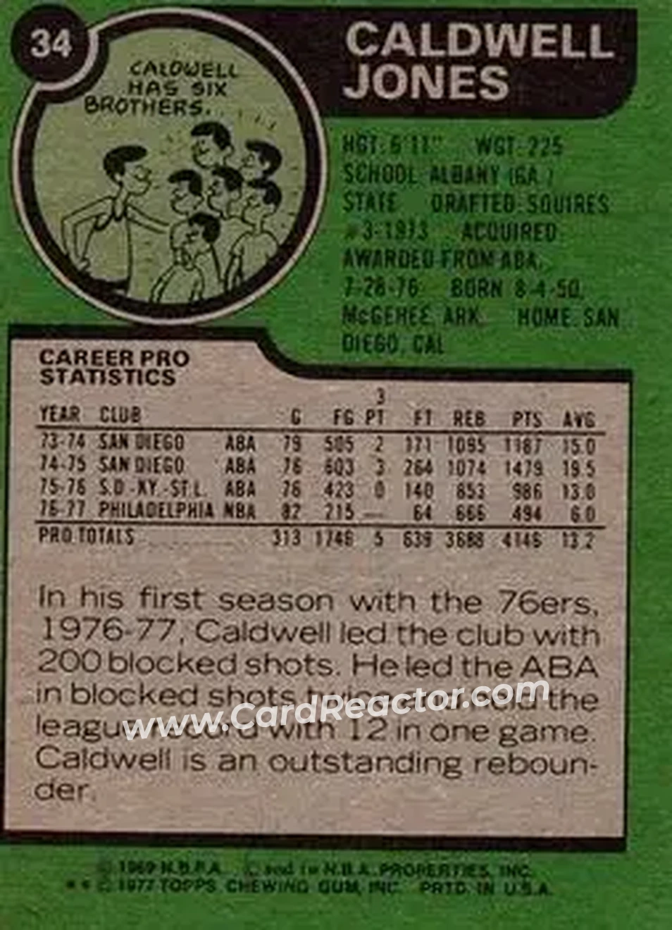 1977-78 Topps #34 - Caldwell Jones - Philadelphia 76ers - Back
