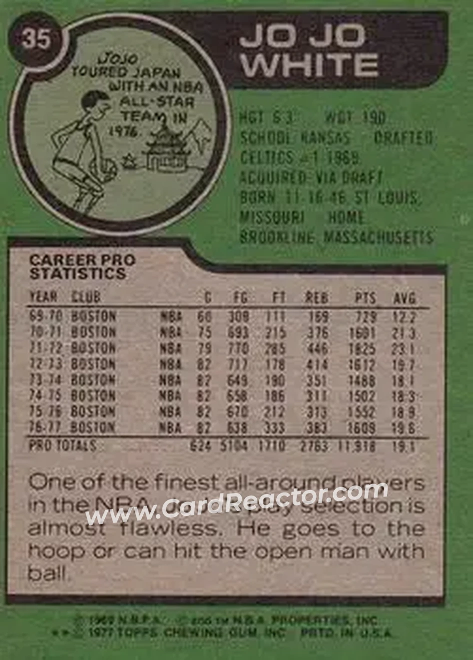 1977-78 Topps #35 - Jo Jo White - Boston Celtics - Back
