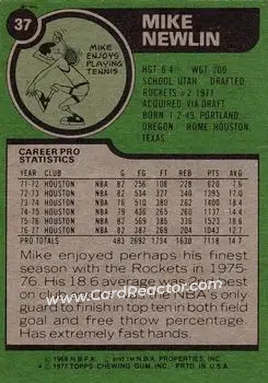 1977-78 Topps #37 - Mike Newlin - Houston Rockets - Back
