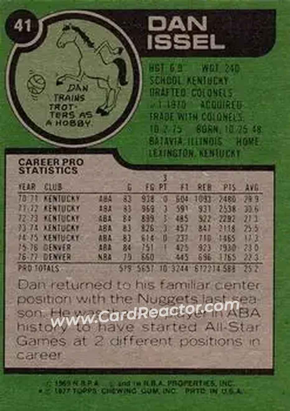 1977-78 Topps #41 - Dan Issel - Denver Nuggets - Back