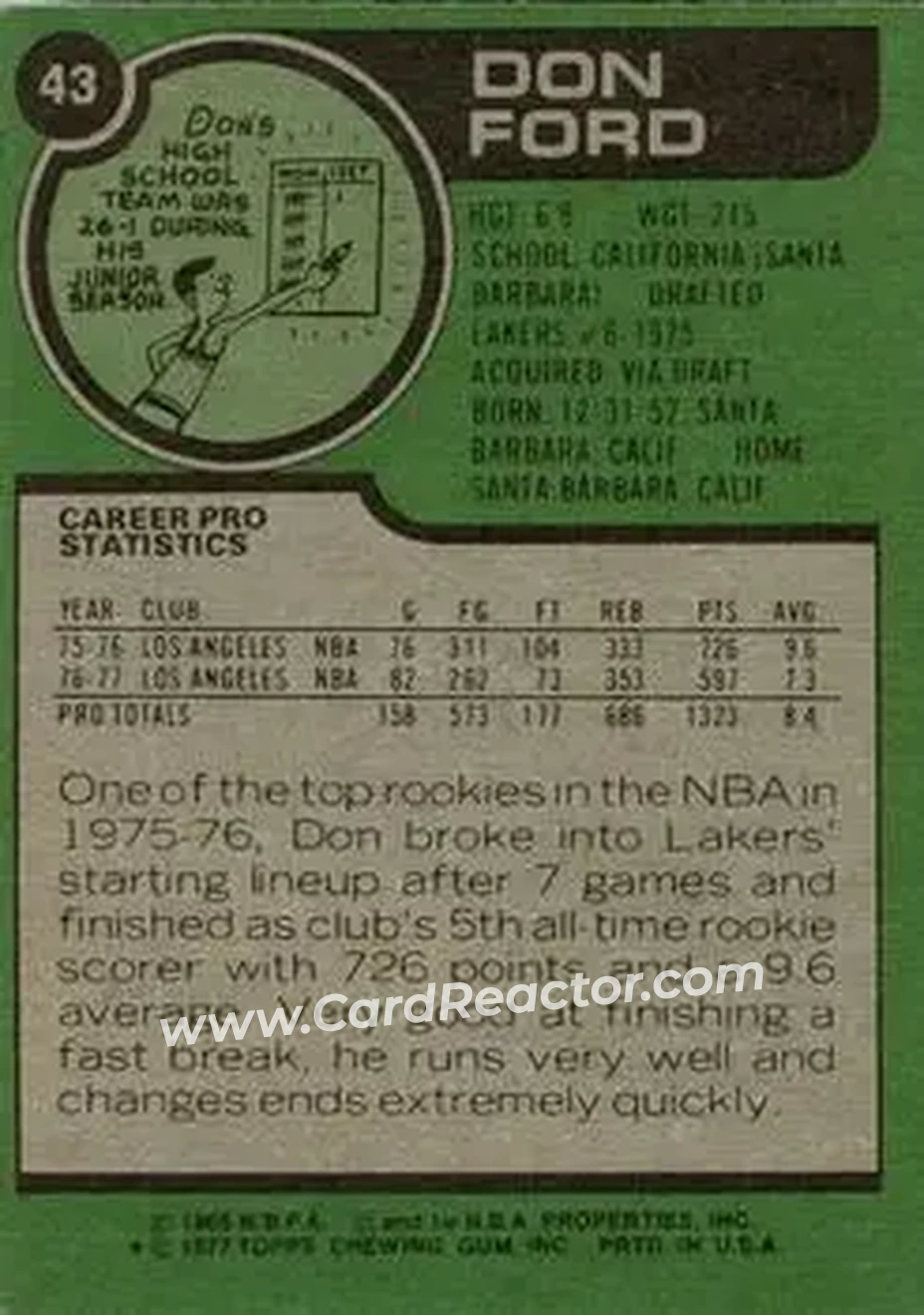 1977-78 Topps #43 - Don Ford - Los Angeles Lakers - Back 1977-78 Topps #43 - Don Ford - Los Angeles Lakers - Back