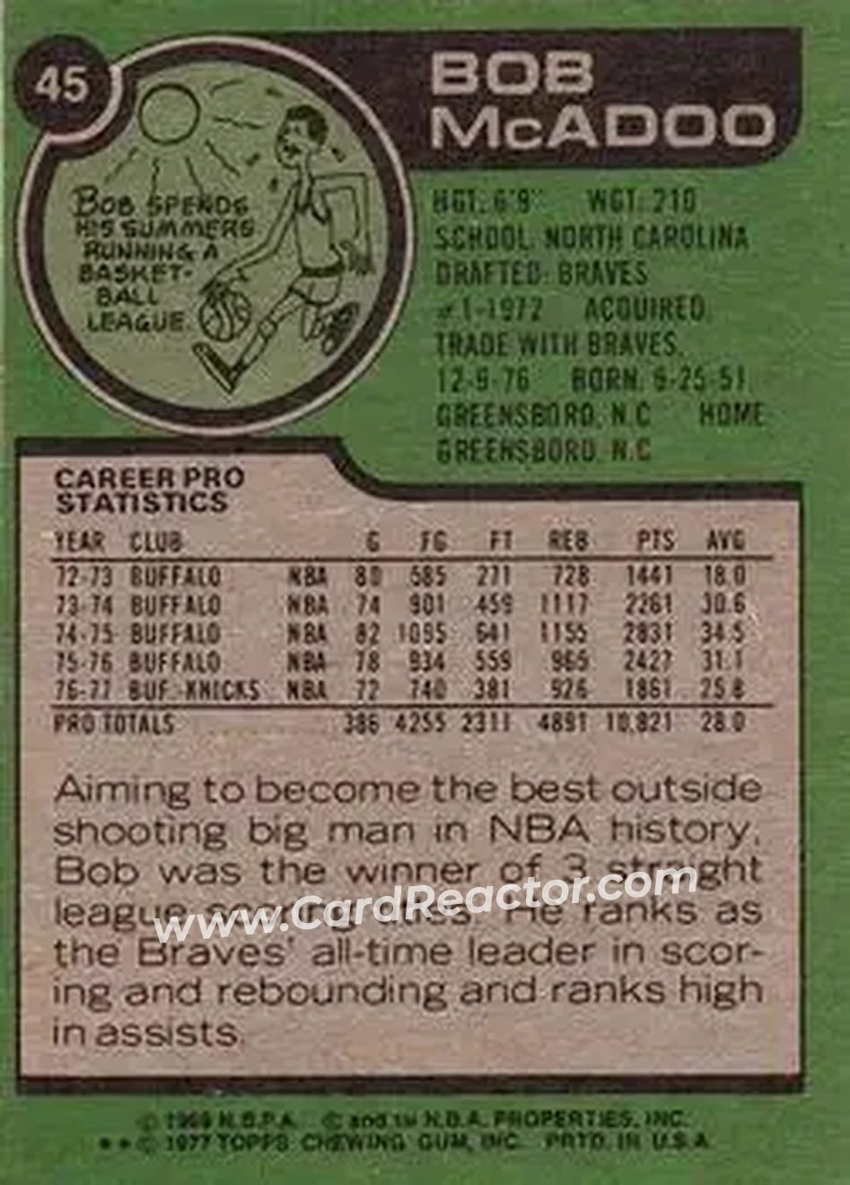 1977-78 Topps #45 - Bob McAdoo - New York Knicks - Back