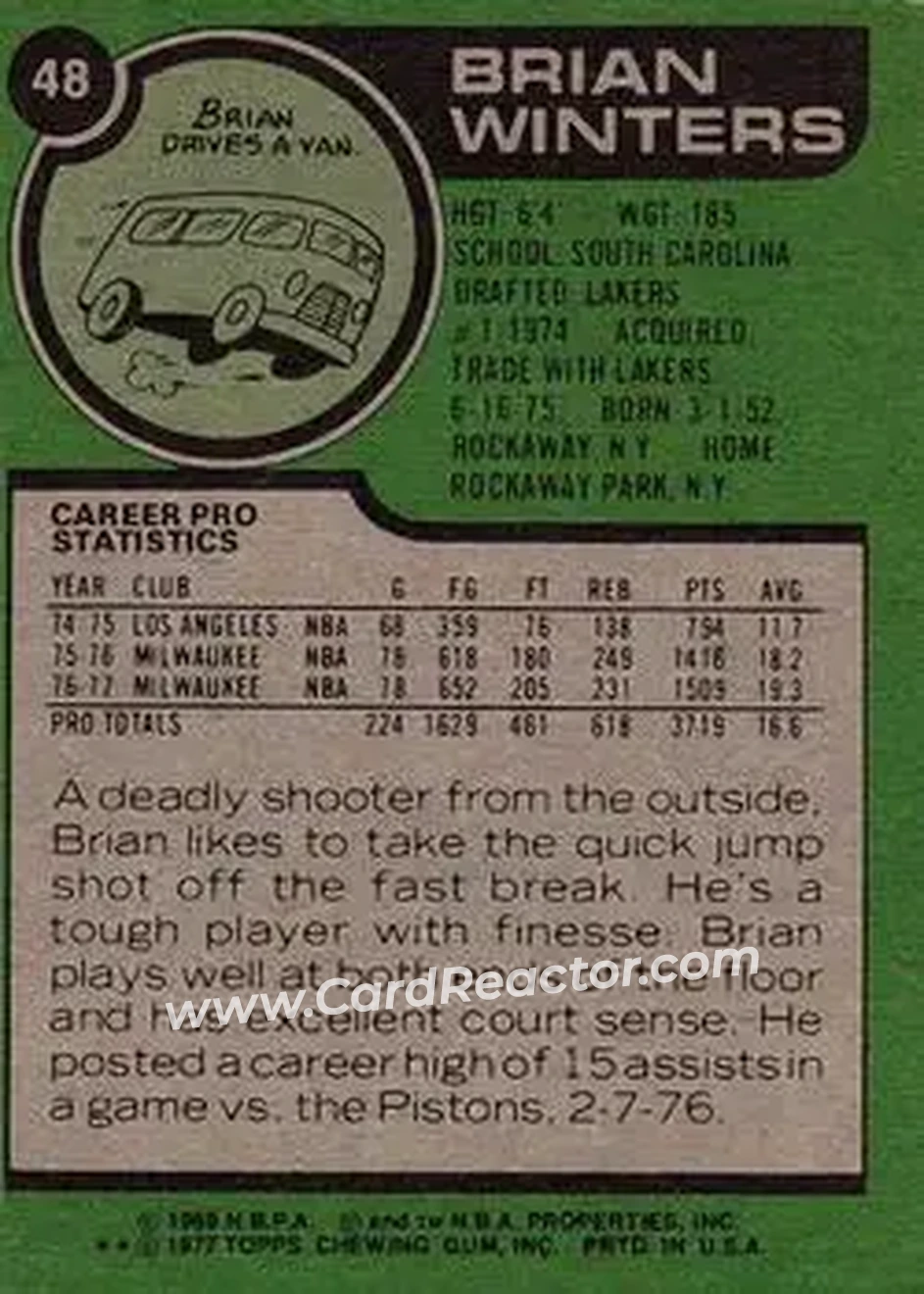 1977-78 Topps #48 - Brian Winters - Milwaukee Bucks - Back