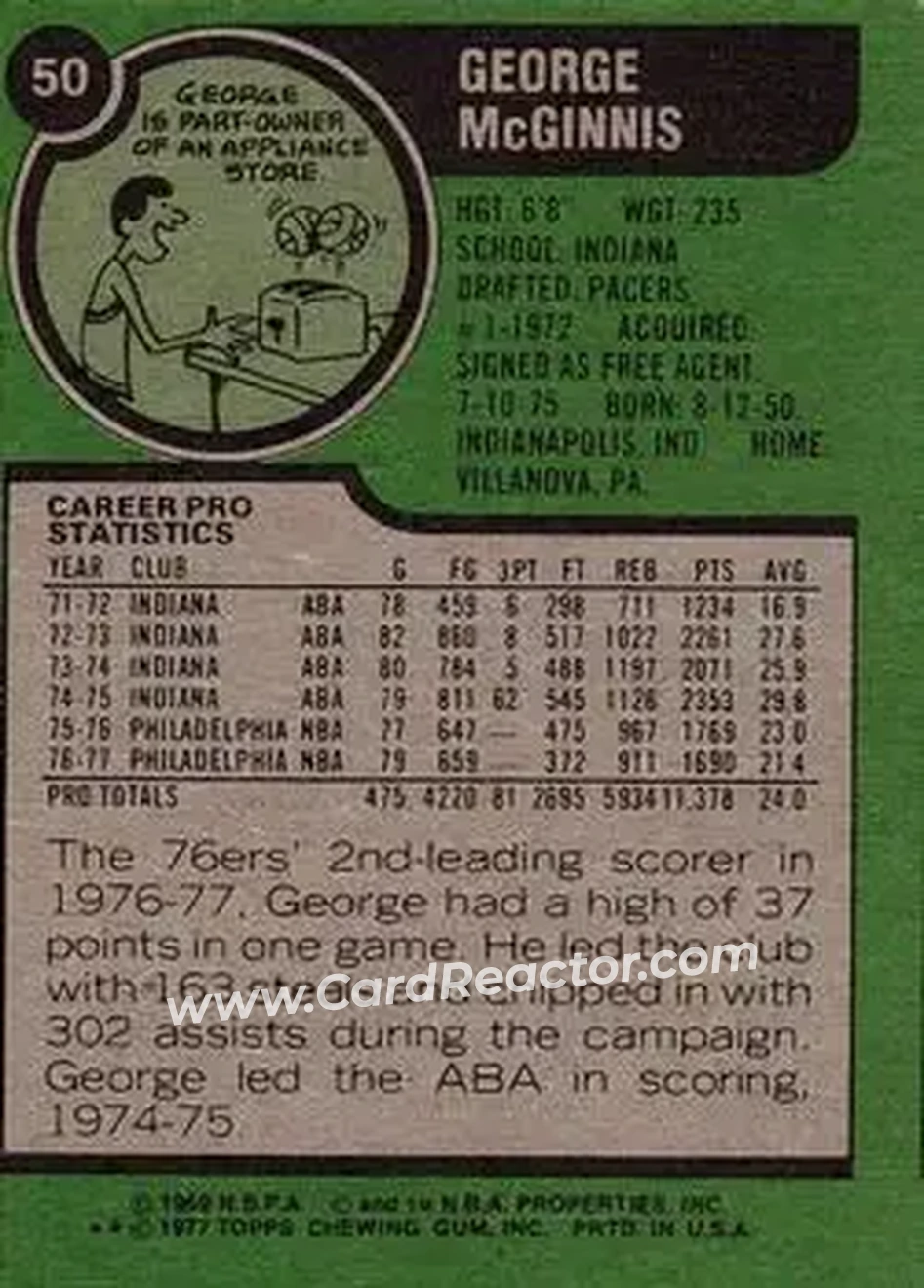 1977-78 Topps #50 - George McGinnis - Philadelphia 76ers - Back