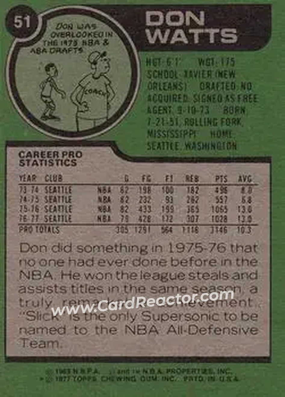 1977-78 Topps #51 - Slick Watts - Seattle SuperSonics - Back