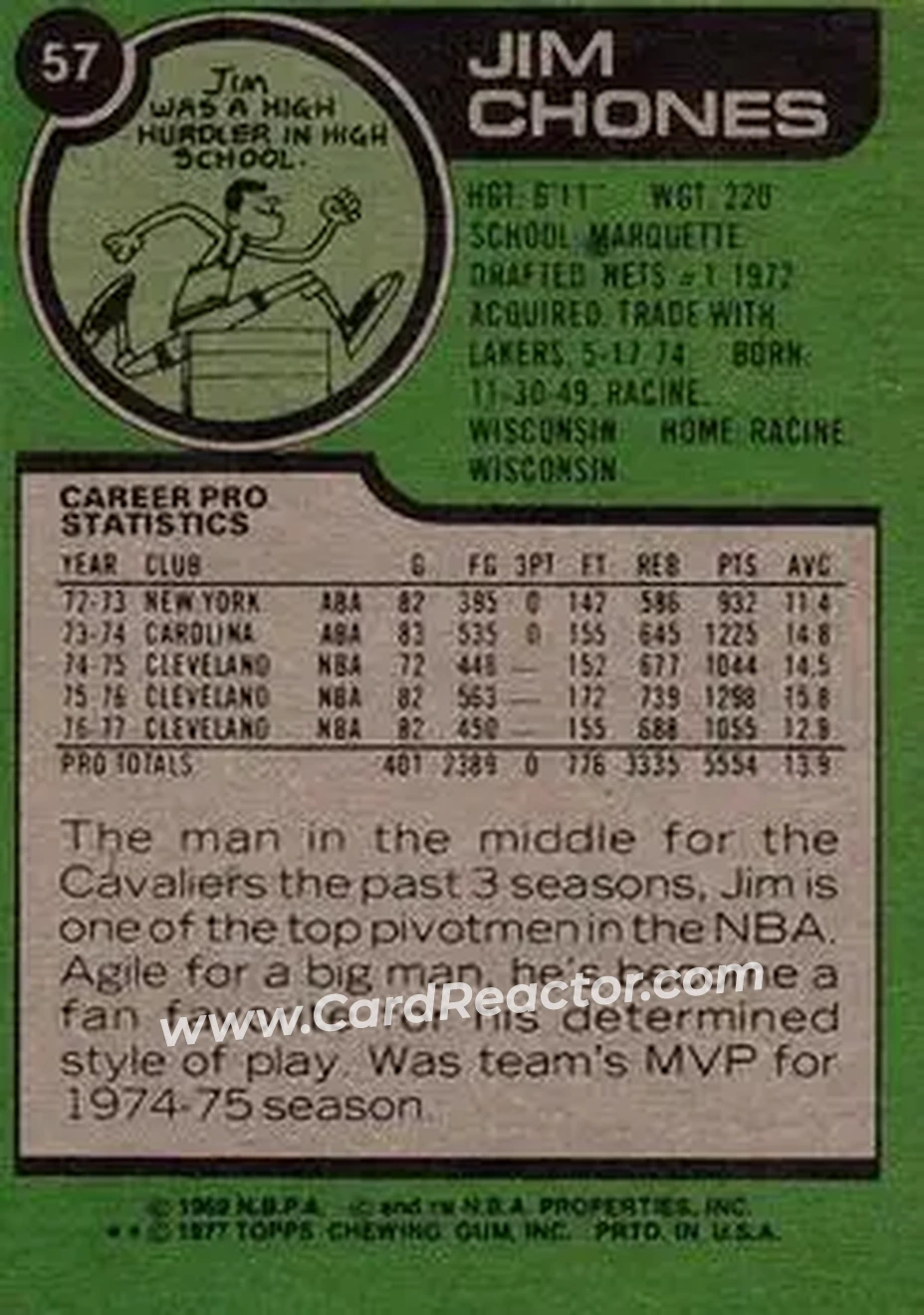 1977-78 Topps #57 - Jim Chones - Cleveland Cavaliers - Back