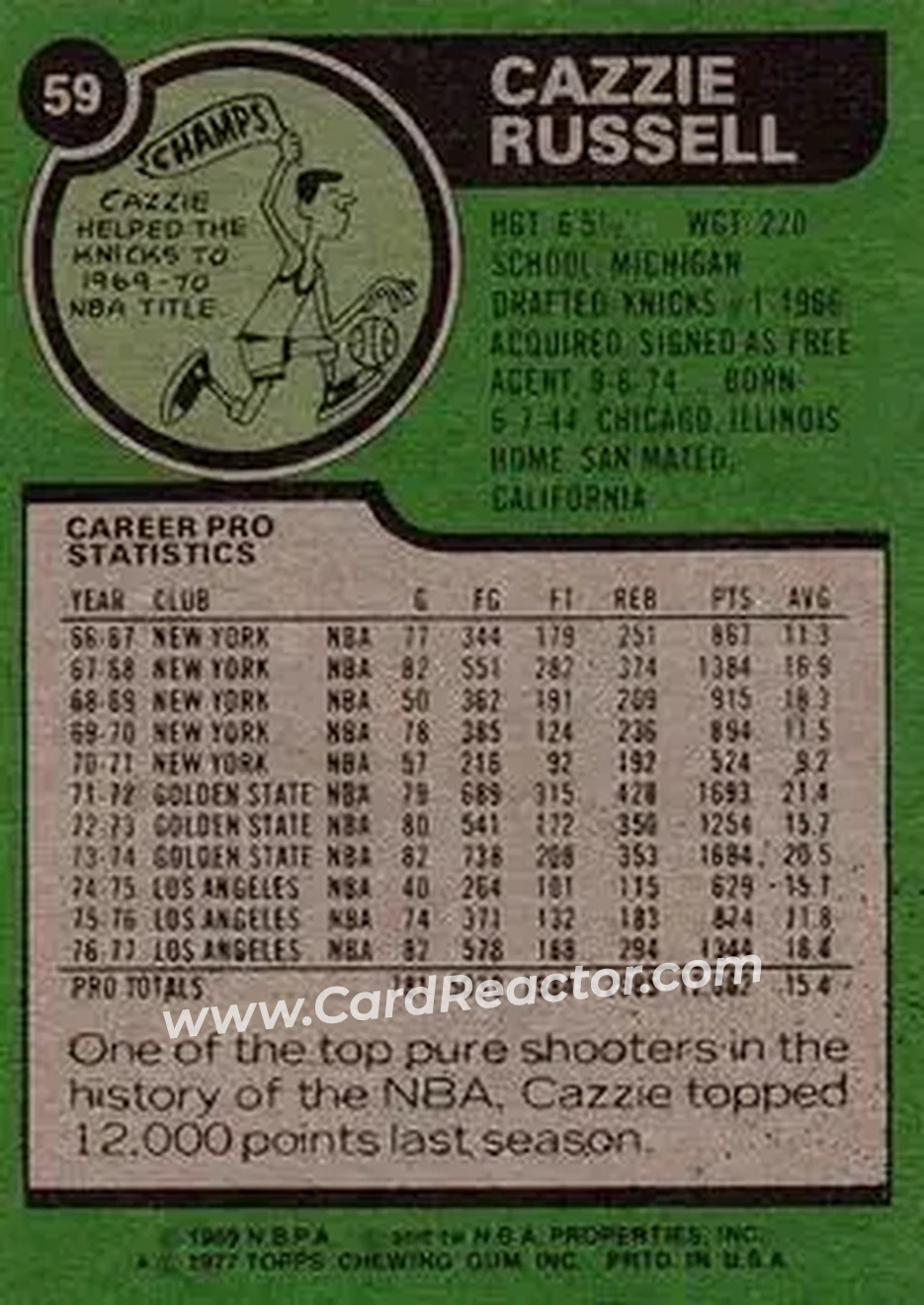 1977-78 Topps #59 - Cazzie Russell - Los Angeles Lakers - Back