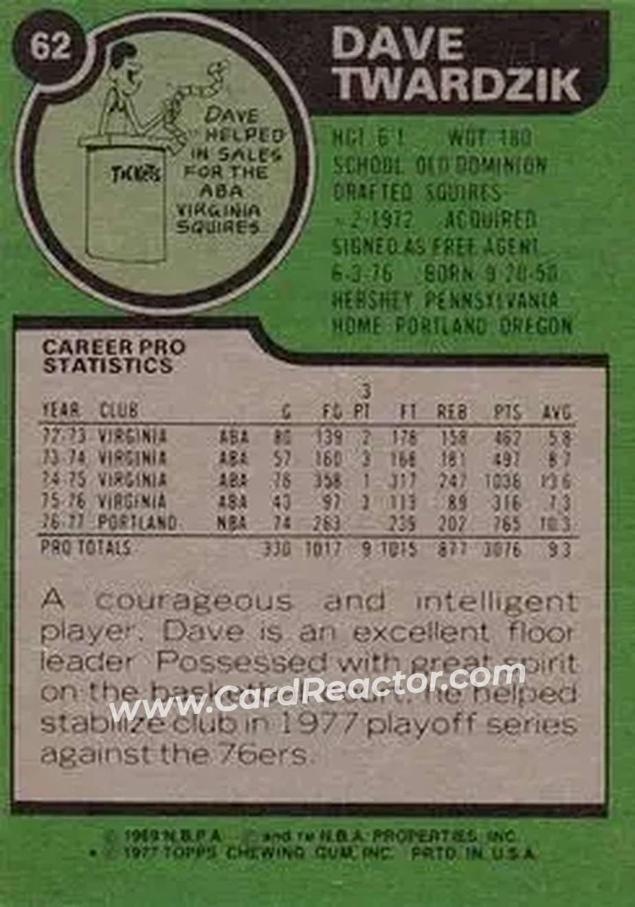 1977-78 Topps #62 - Dave Twardzik - Portland Trail Blazers - Back