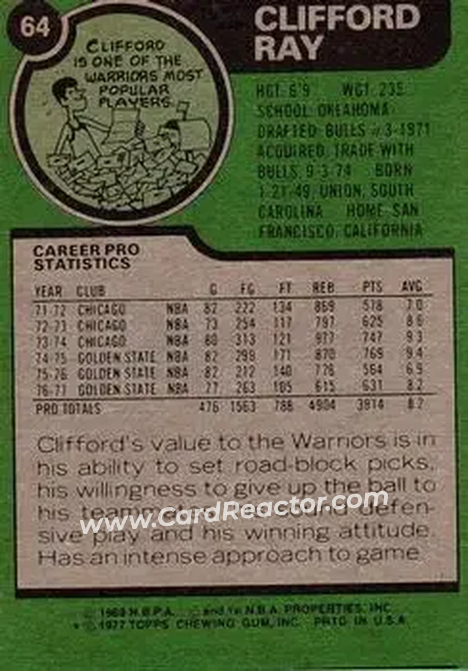 1977-78 Topps #64 - Clifford Ray - Golden State Warriors - Back