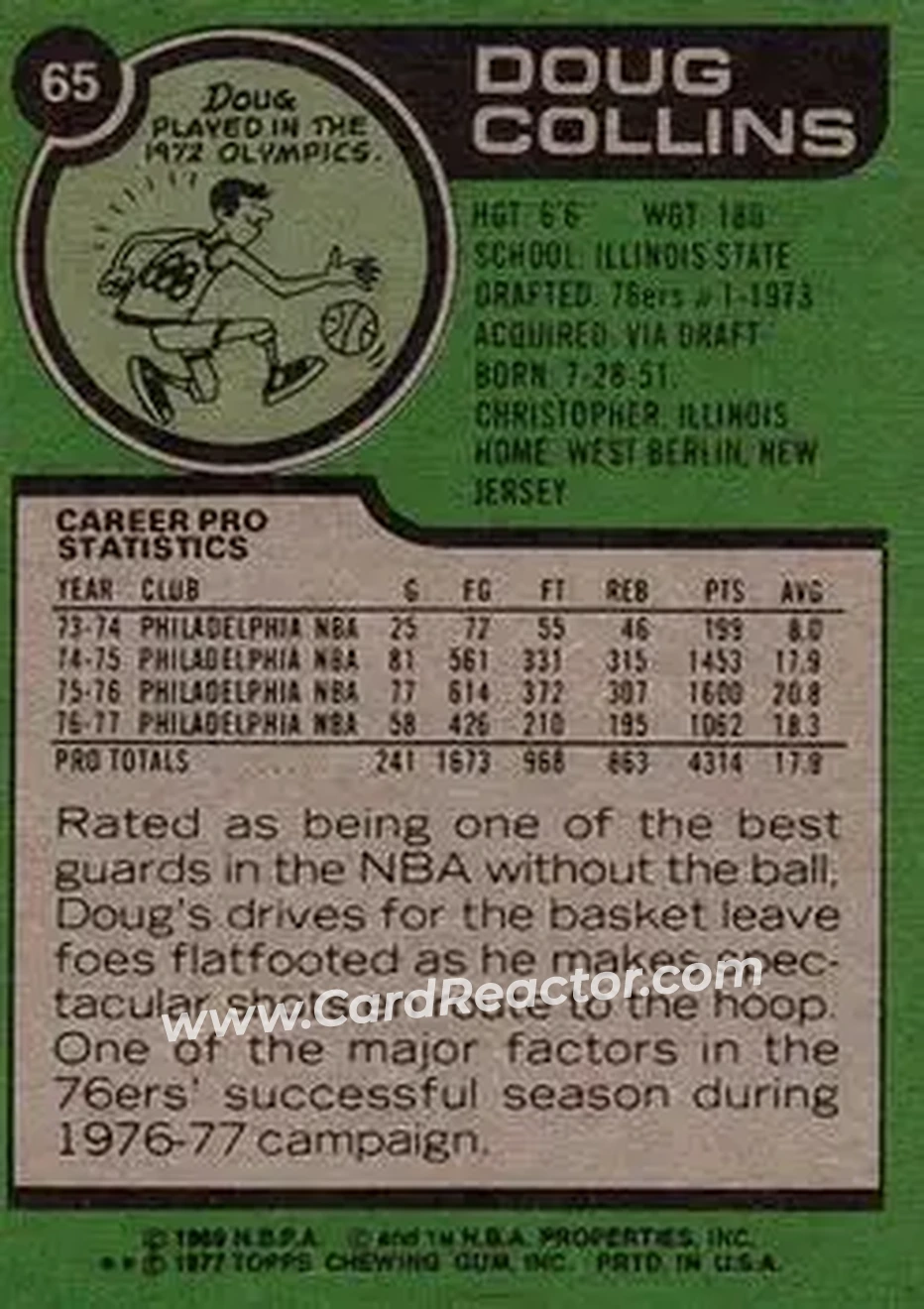 1977-78 Topps #65 - Doug Collins - Philadelphia 76ers - Back