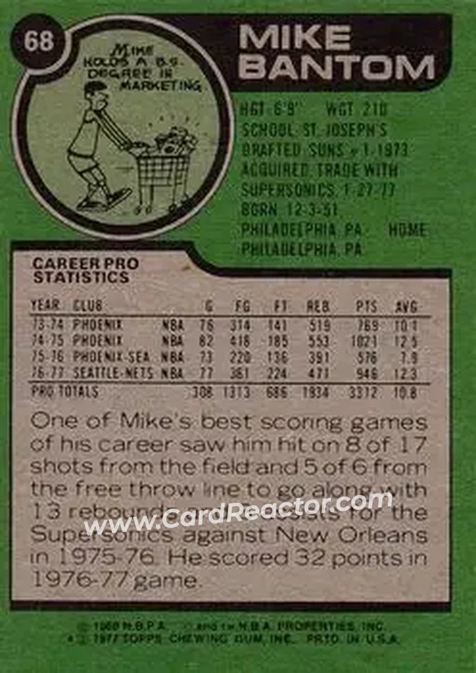 1977-78 Topps #68 - Mike Bantom - New Jersey Nets - Back
