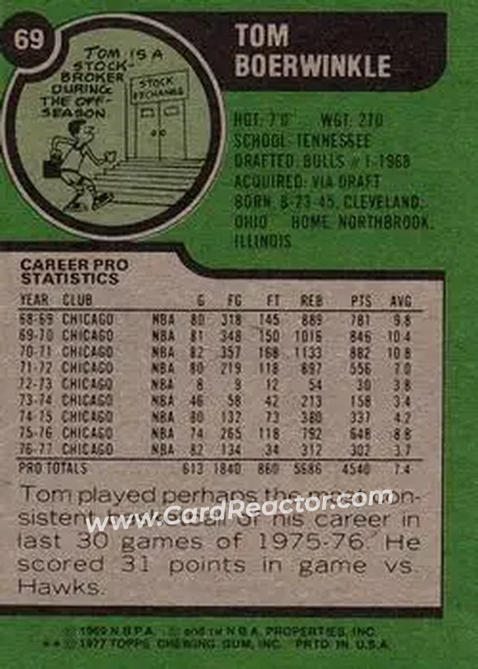 1977-78 Topps #69 - Tom Boerwinkle - Chicago Bulls - Back